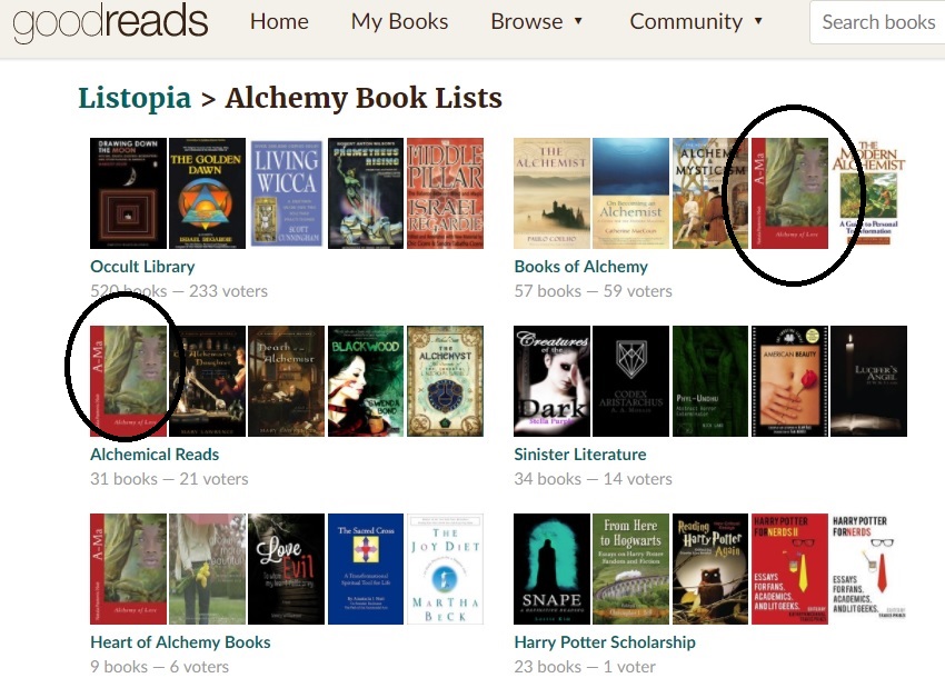 Ama within Best Goodreads Lists alchemy writings