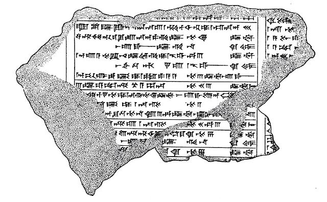 Illustration by Leonard William King of fragment K 8532 a part of the Dynastic Chronicle listing rulers of Babylon grouped by dynasty