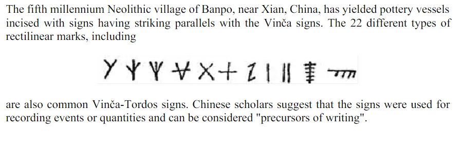 Banpo signs symbols Ancient China 5000 BC